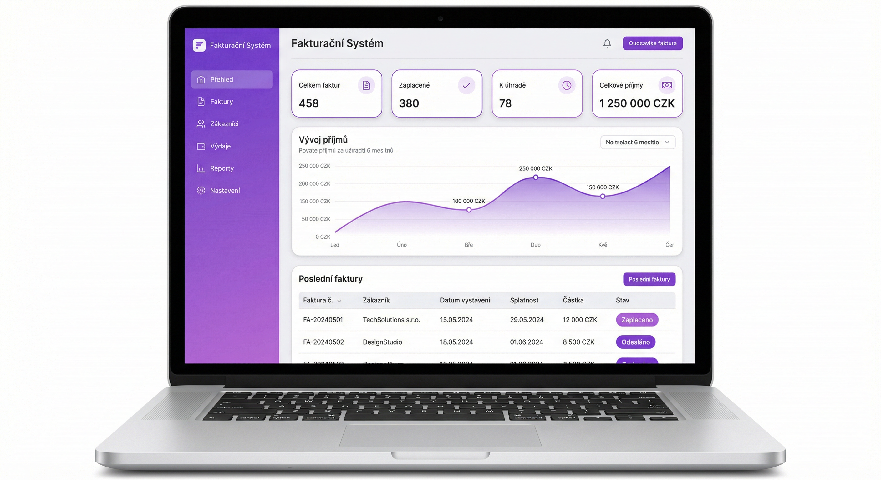 FAKTURA+ dashboard